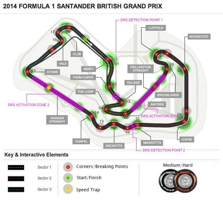 F1-2014-Silverstone-Tack-Map