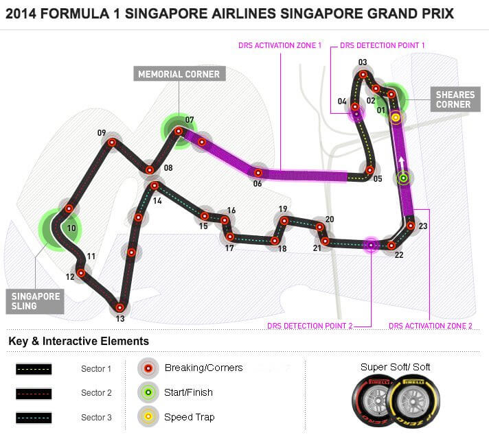 F1-2014-singapore-track-map